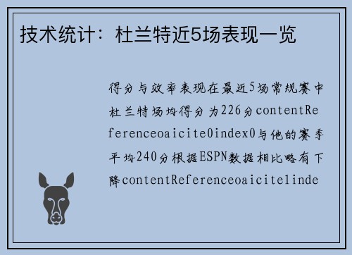 技术统计：杜兰特近5场表现一览